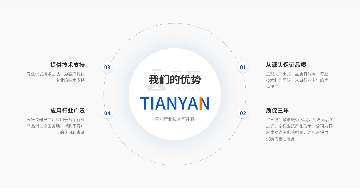 我們的優(yōu)勢(shì)