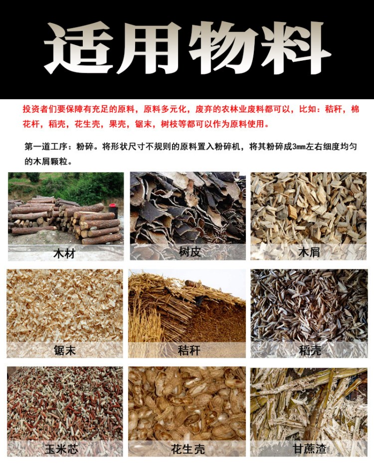 什么是節能木炭機？